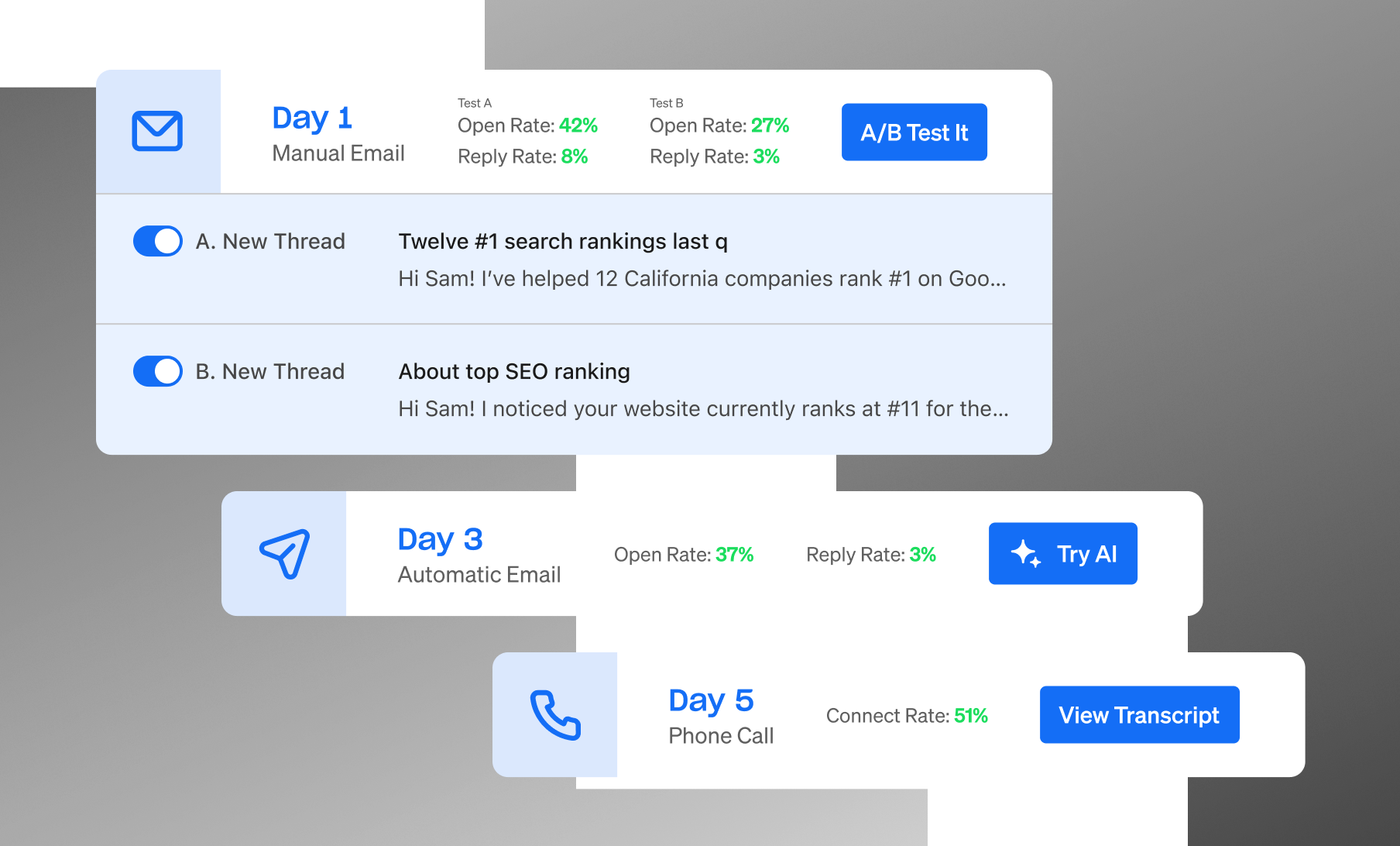 Screenshot showing A/B testing