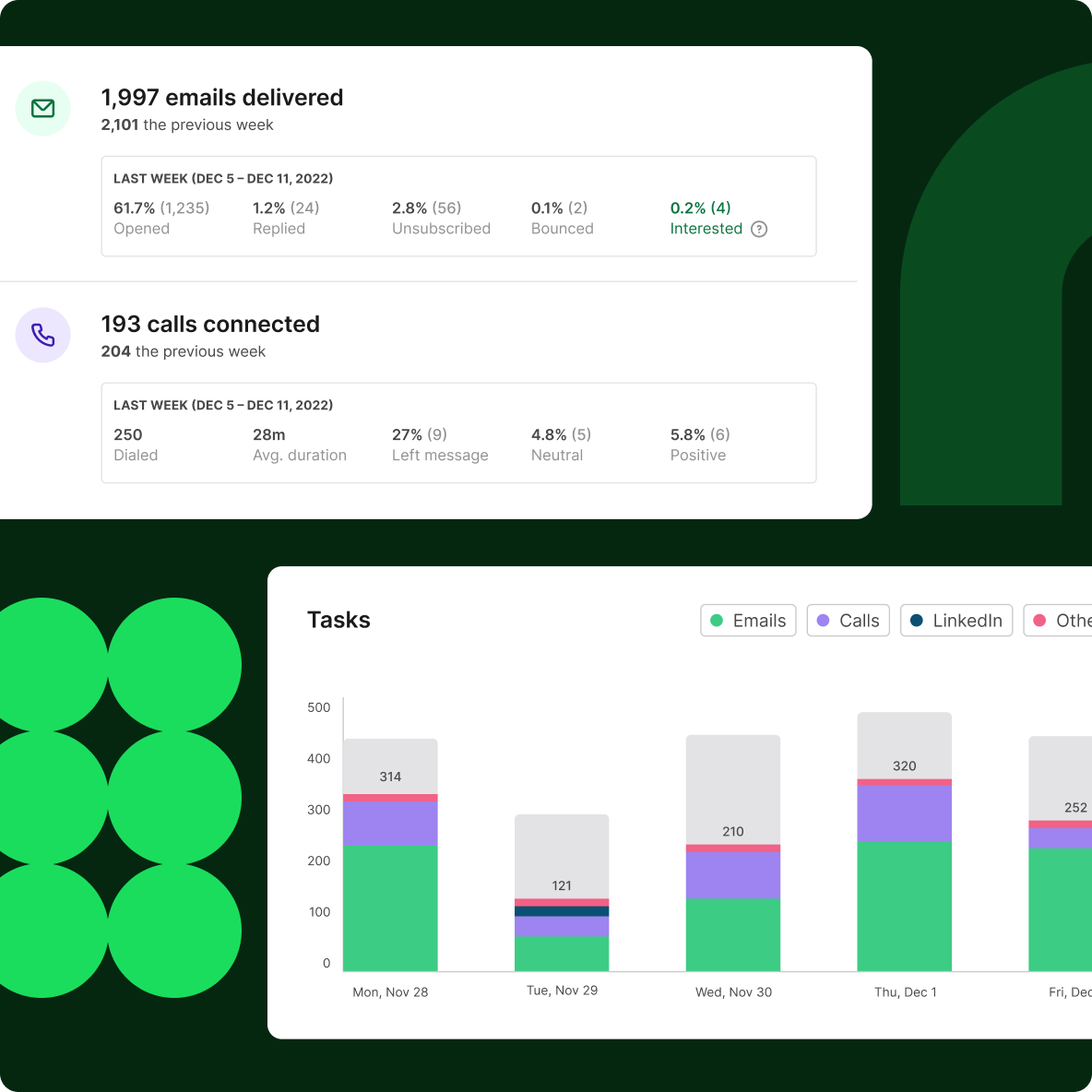 Illustration for Empower your team with data-driven insights