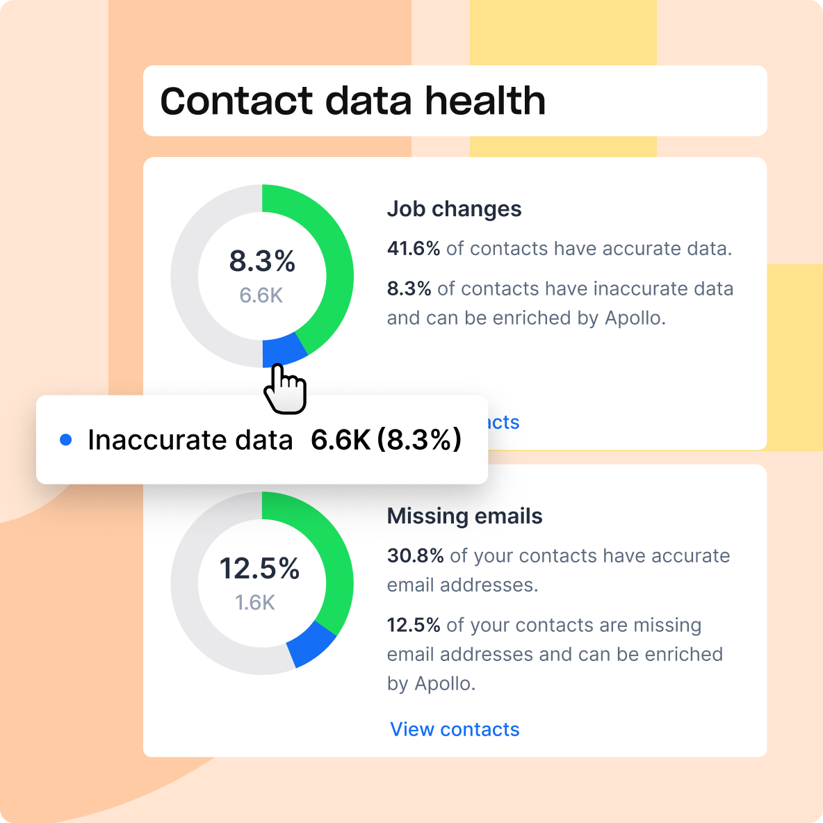 Illustration for Reach the full potential of your total addressable market