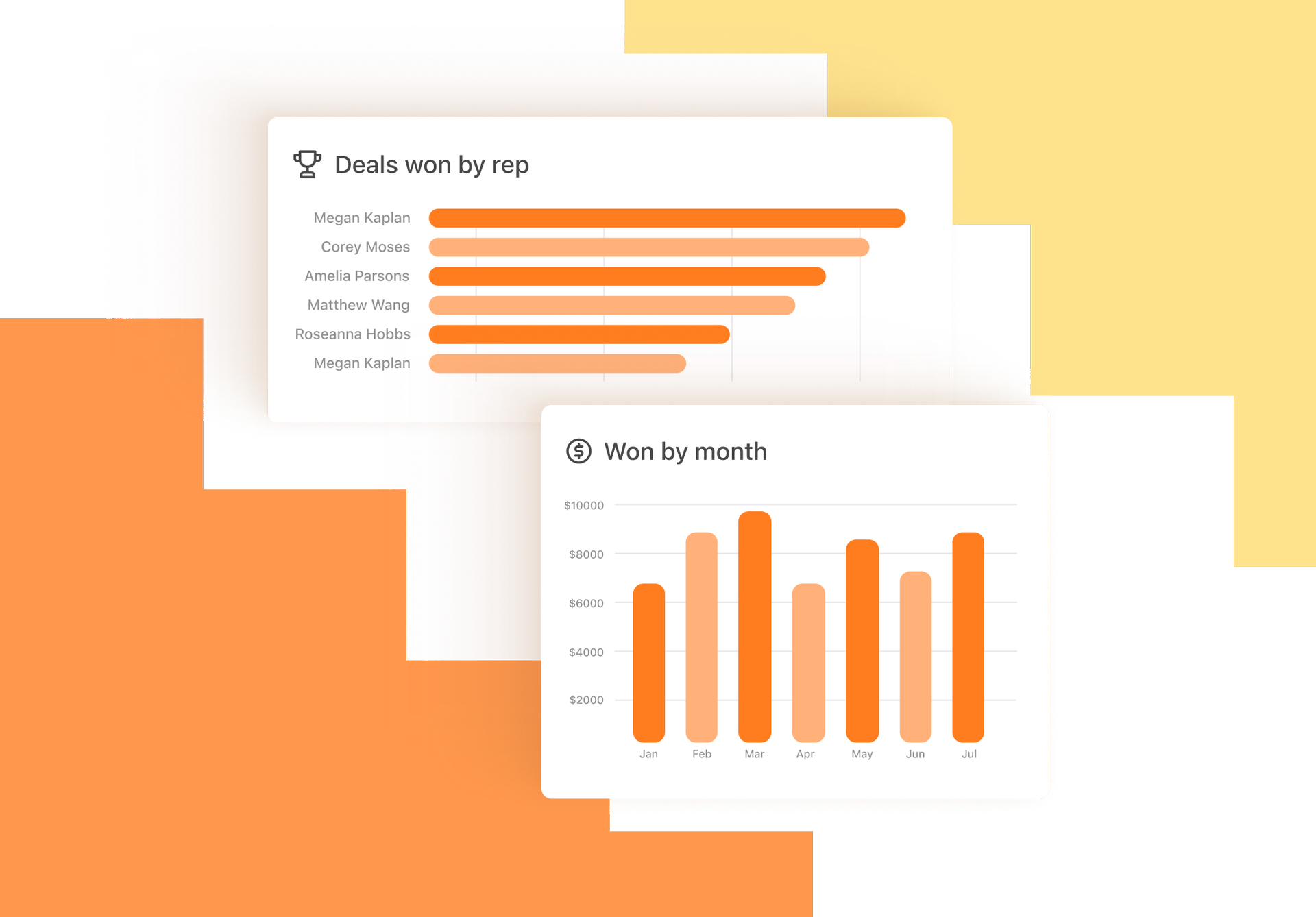 Deal analytics and insights dashboard