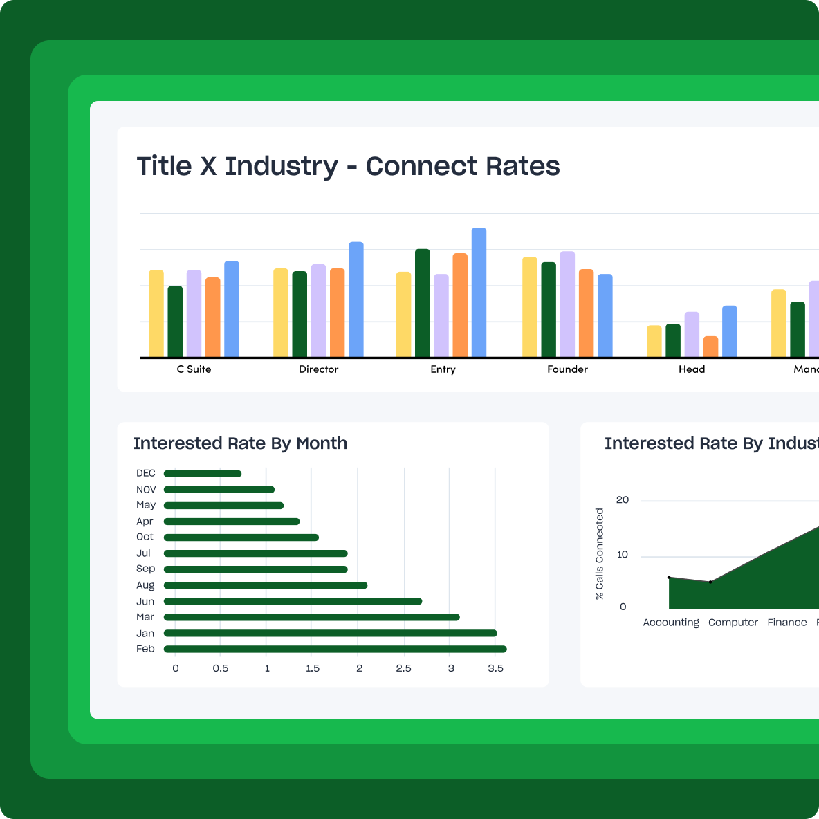 Illustration for Powerful yet flexible analytics & reports