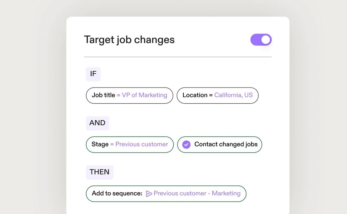 Syncing generated leads from Apollo to Salesforce and HubSpot.