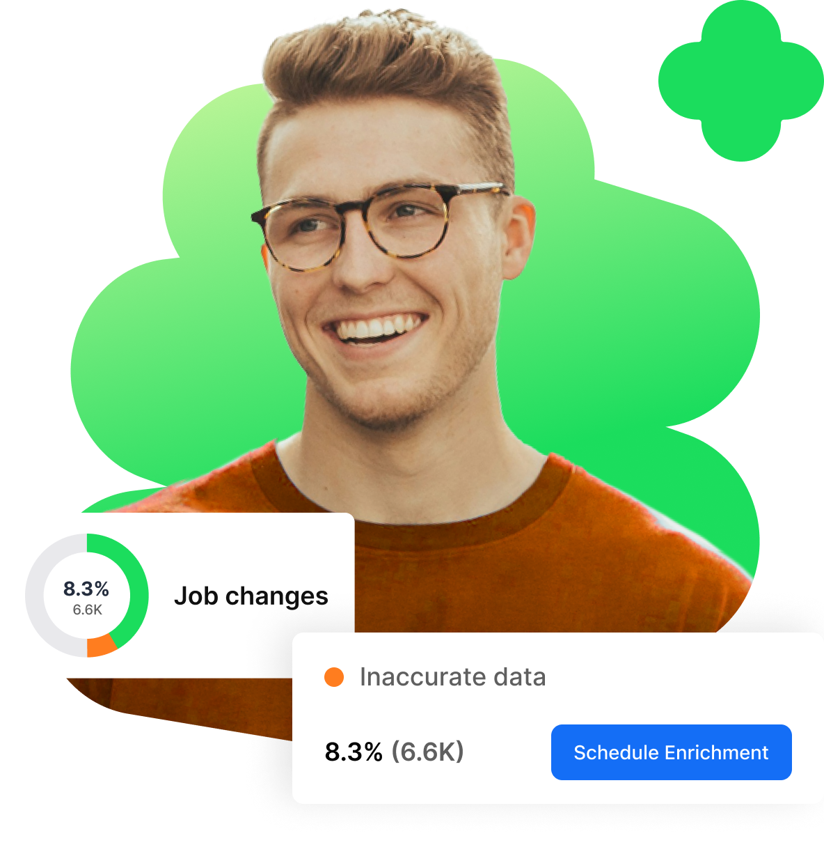 Hero illustration for Revenue operations pros, streamline your stack