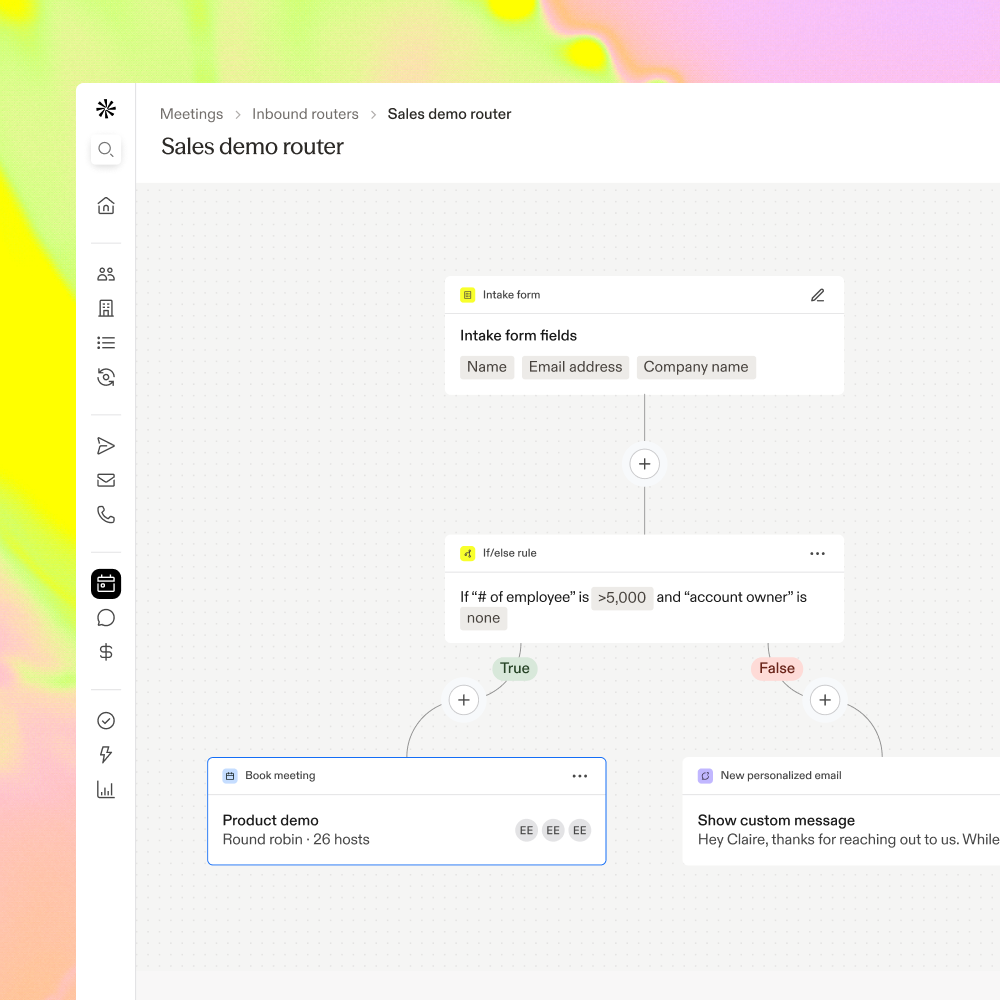 An inbound routing workflow in Apollo branching from an intake form to a booked meeting or a personalized email