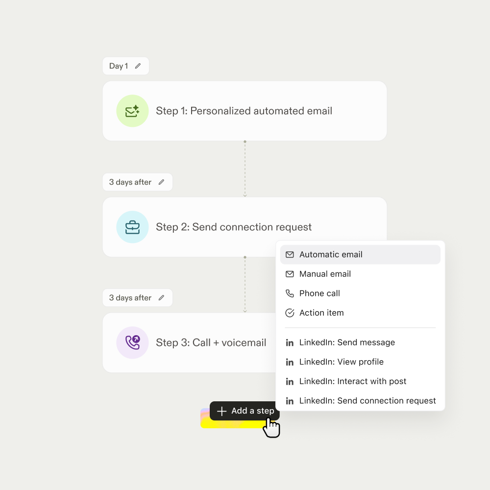 A multi-channel sequence builder in Apollo with an automated email, a connection request, and a call step