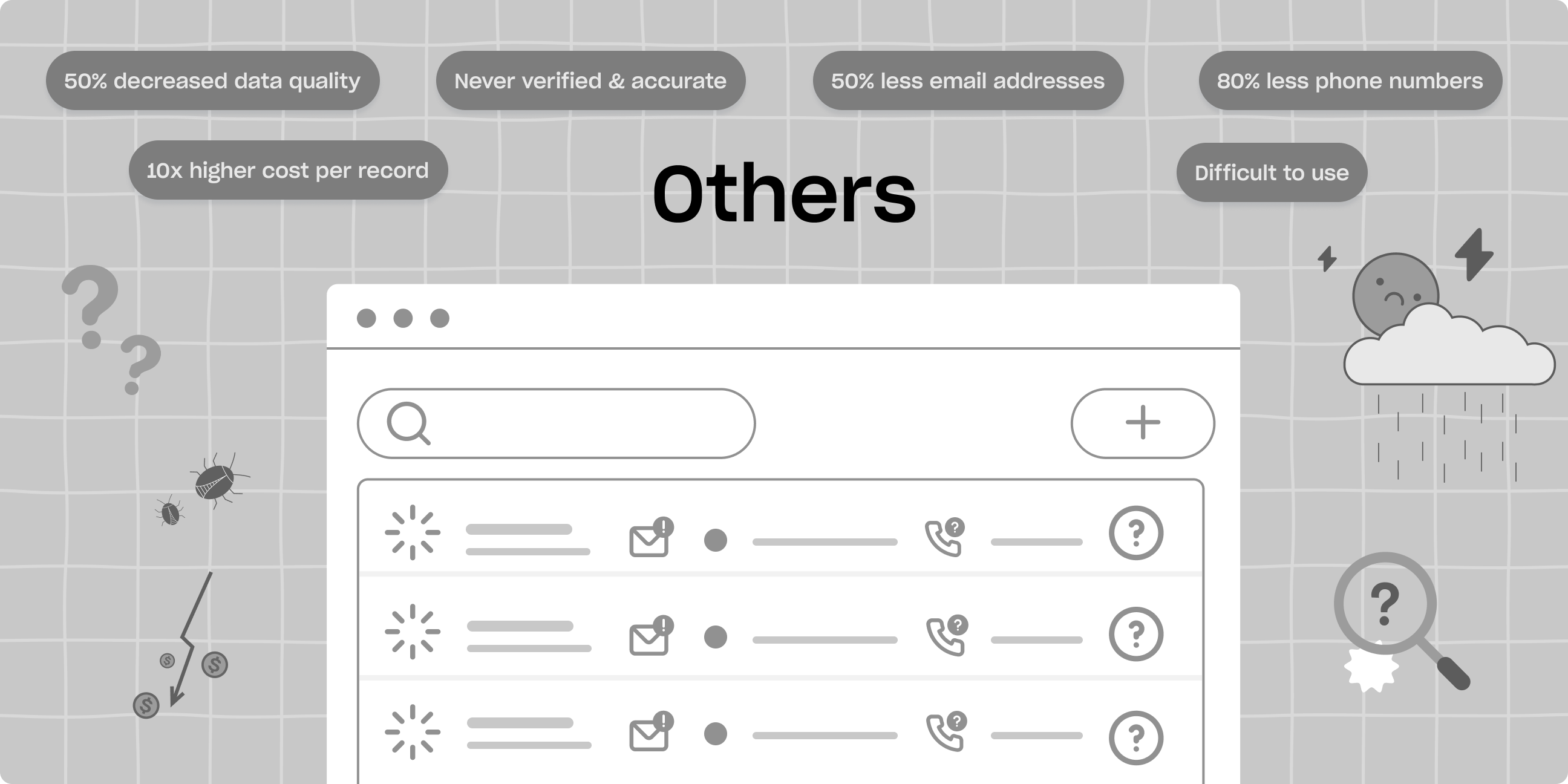 Interface demonstration without Apollo