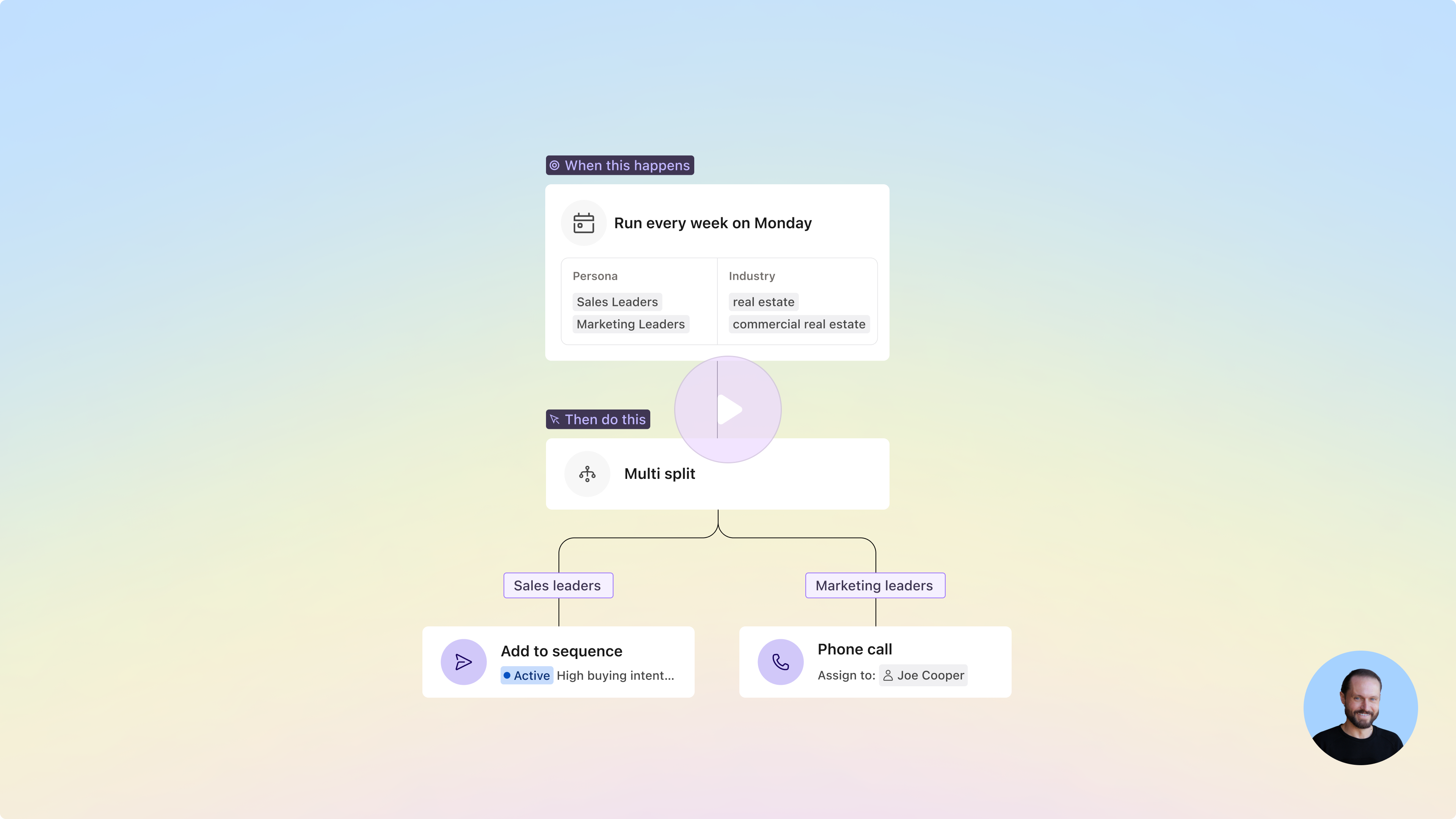 Sales Workflows: Automate Your Sales Process | Free Course | Apollo.io