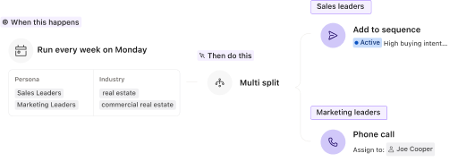 How to Use Workflows to Automate Your Sales Process course illustration